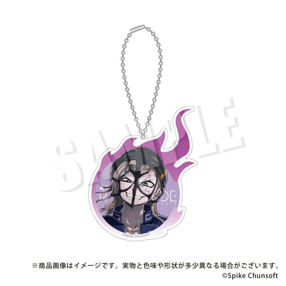 262287285