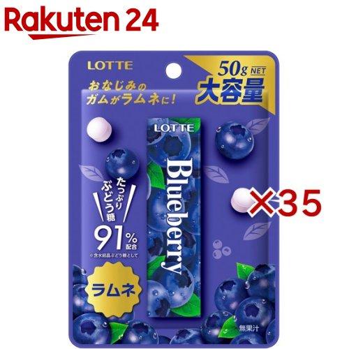 172545849
