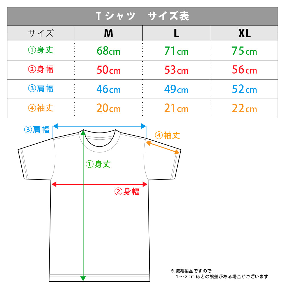 123916695