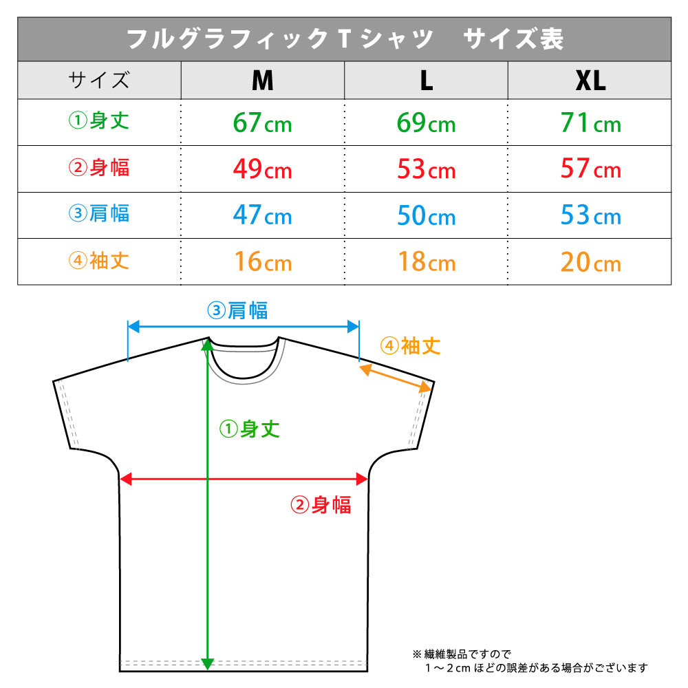 123919671