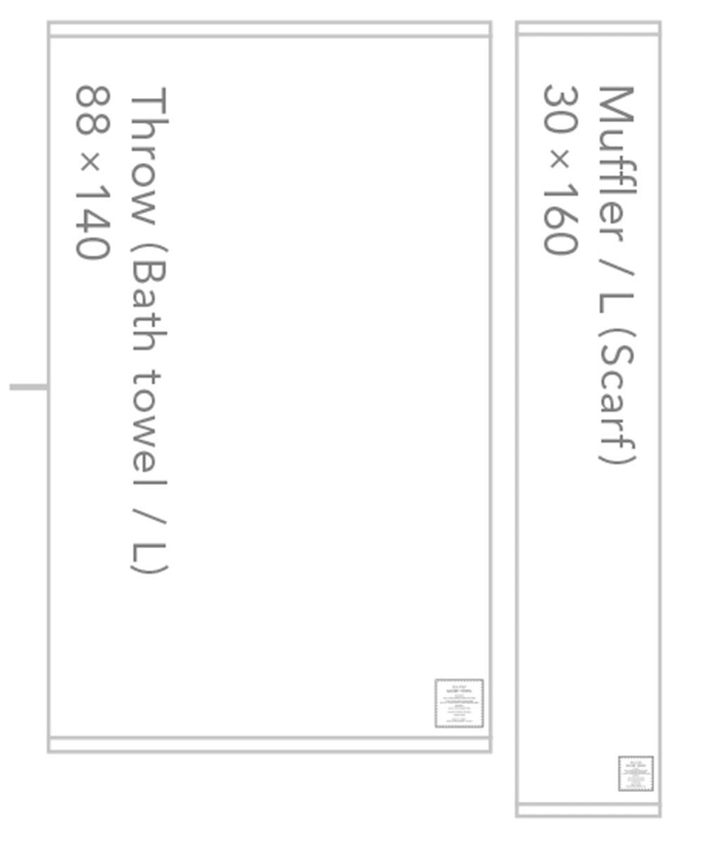 109945190