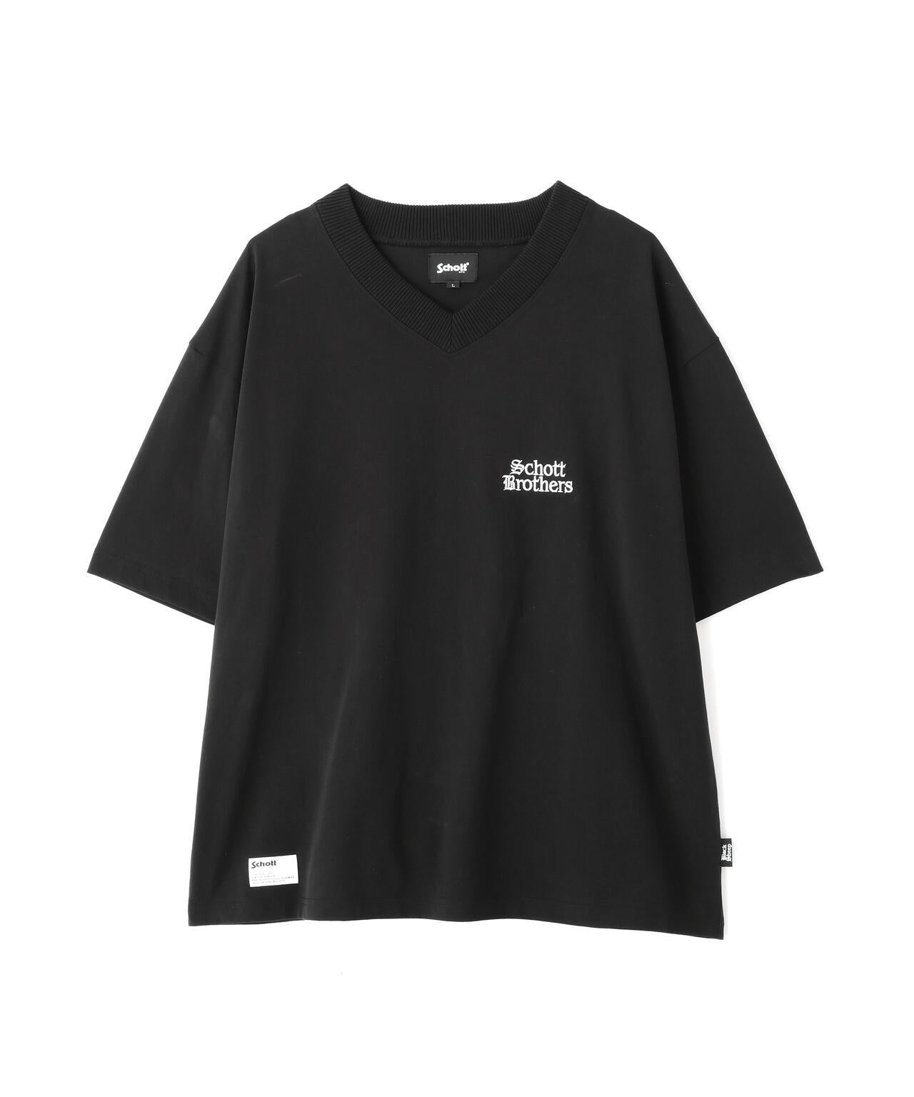 170985608