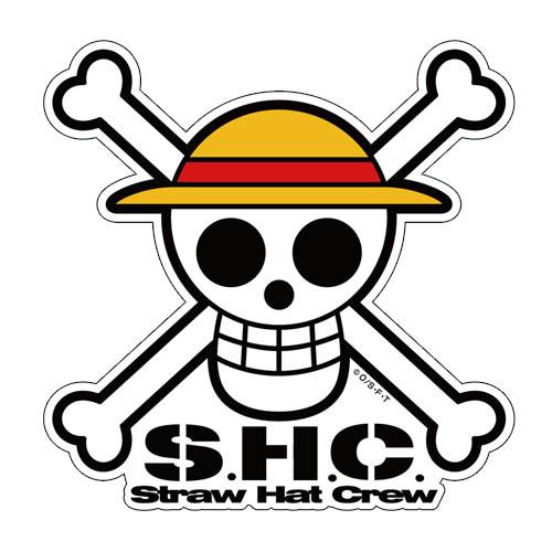 142006633