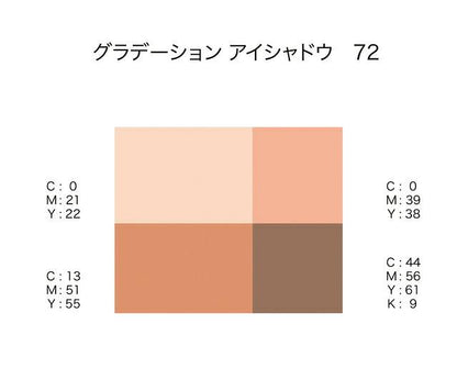 172528620
