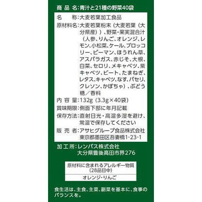 172098223