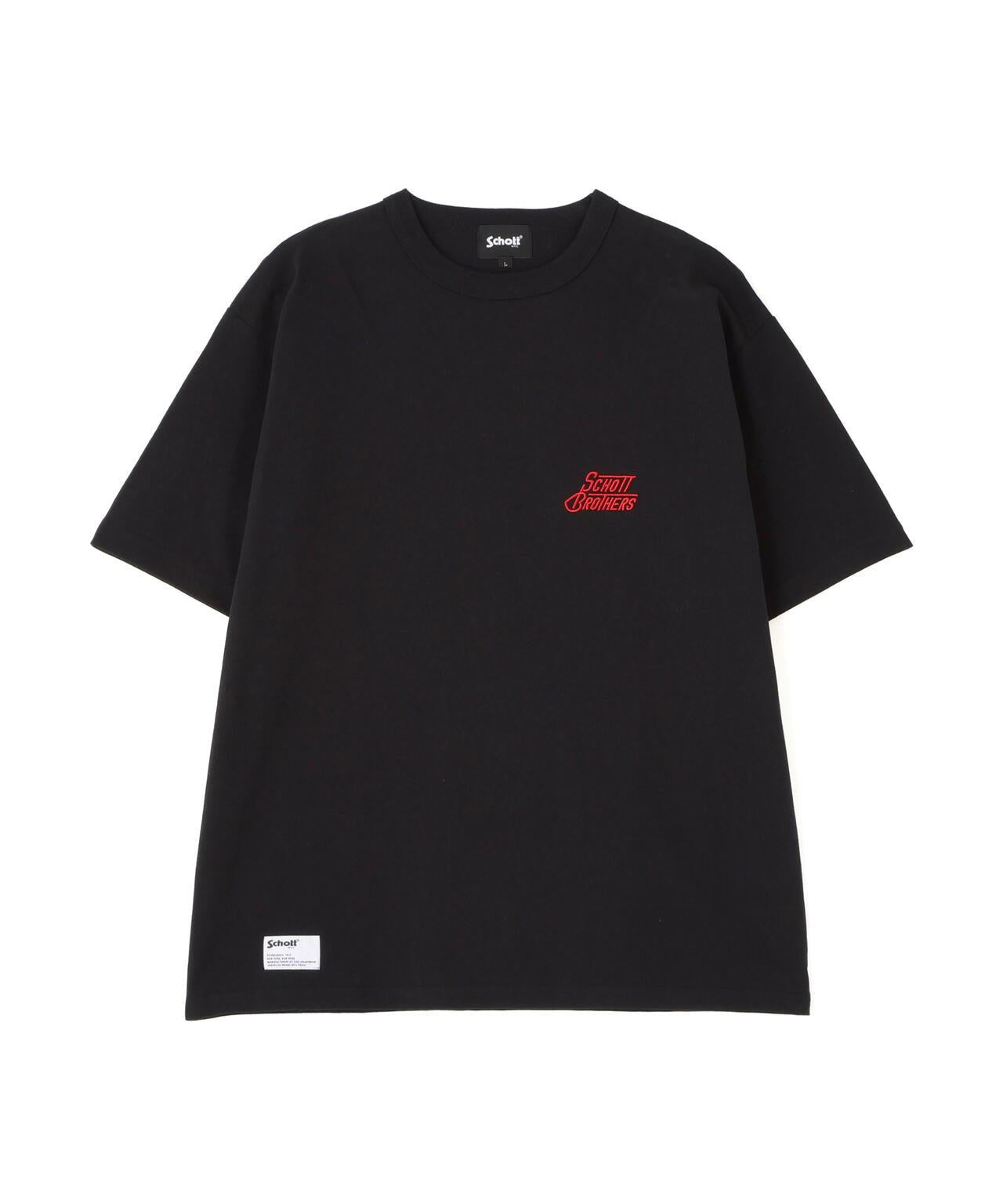 170970889