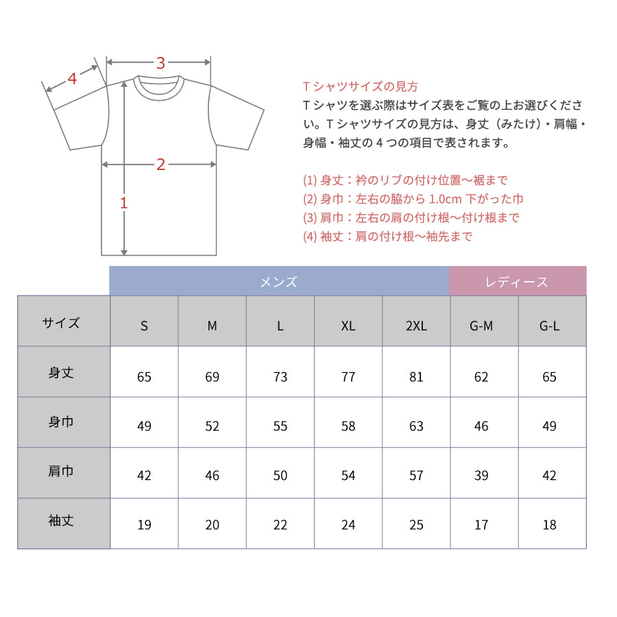 123915520