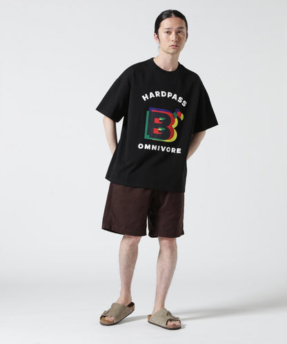 170904761