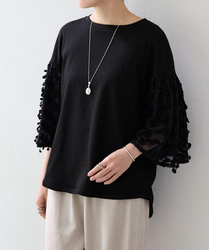 168397077