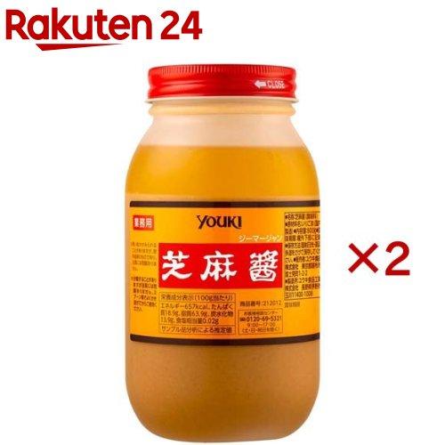 172421234