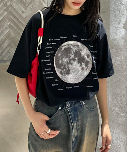 155072303