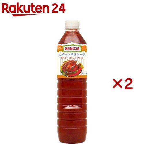 172421422