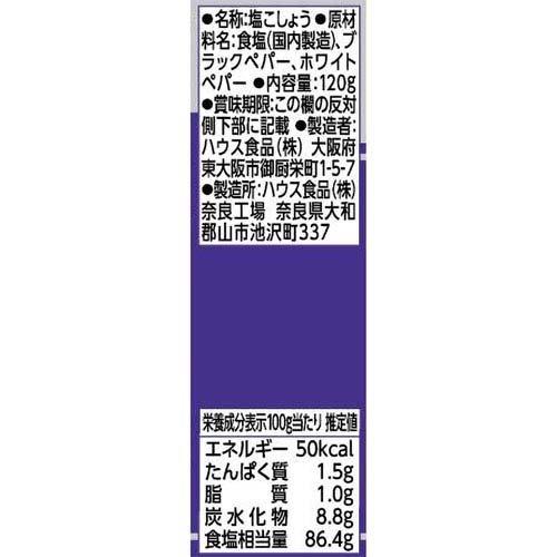 172421512