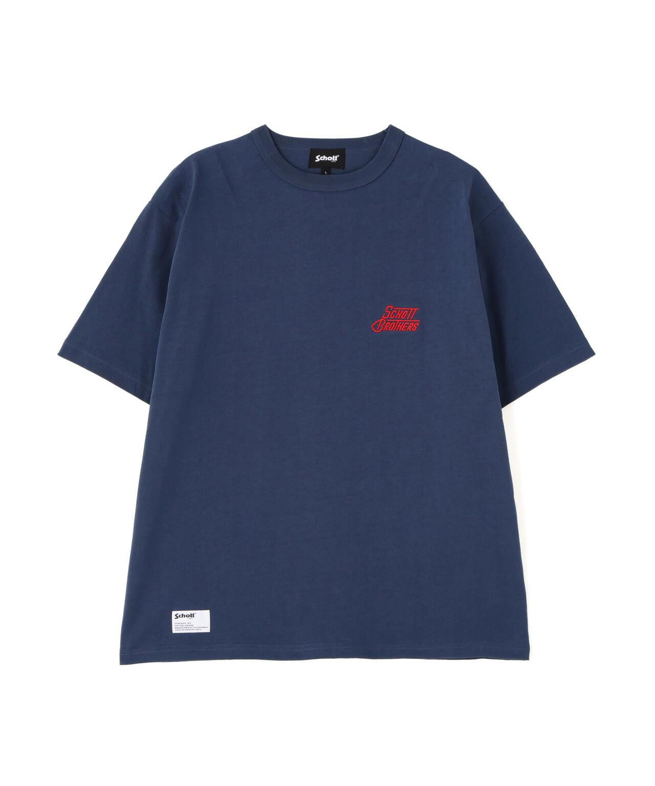 170970670