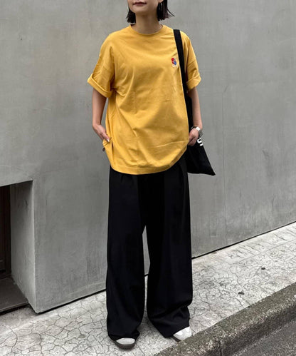 170548461