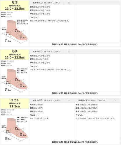 170752950