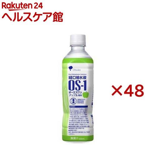 172325577